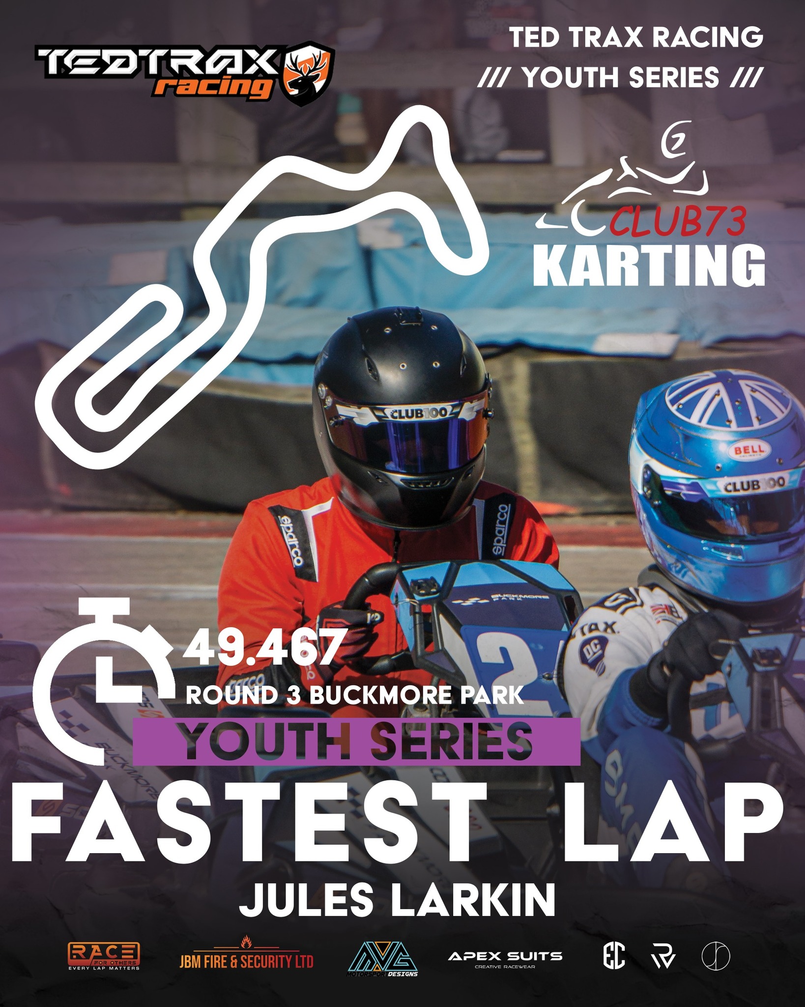 Club 73 Karting - Drivers page - | Facebook