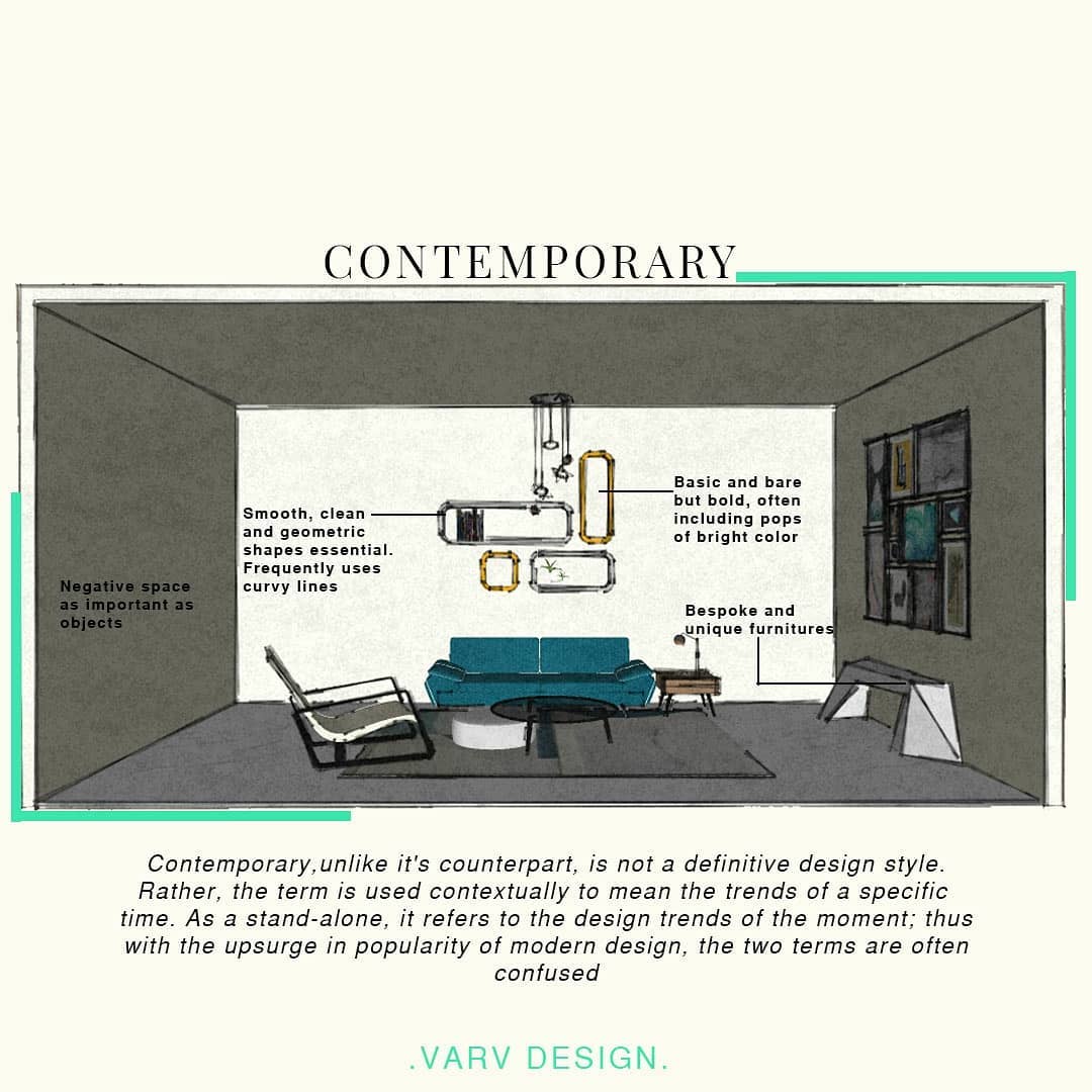 Varv Design | Noida