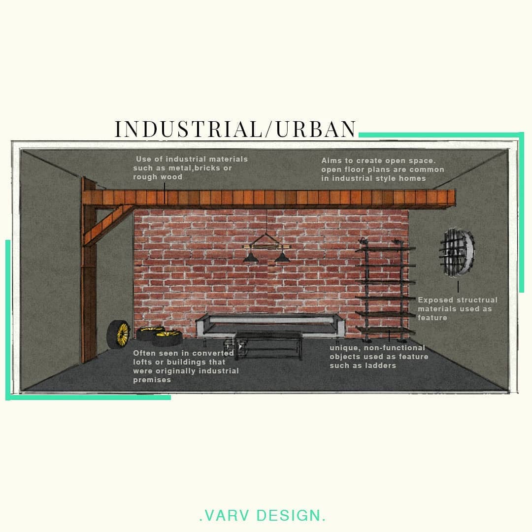 Varv Design | Noida