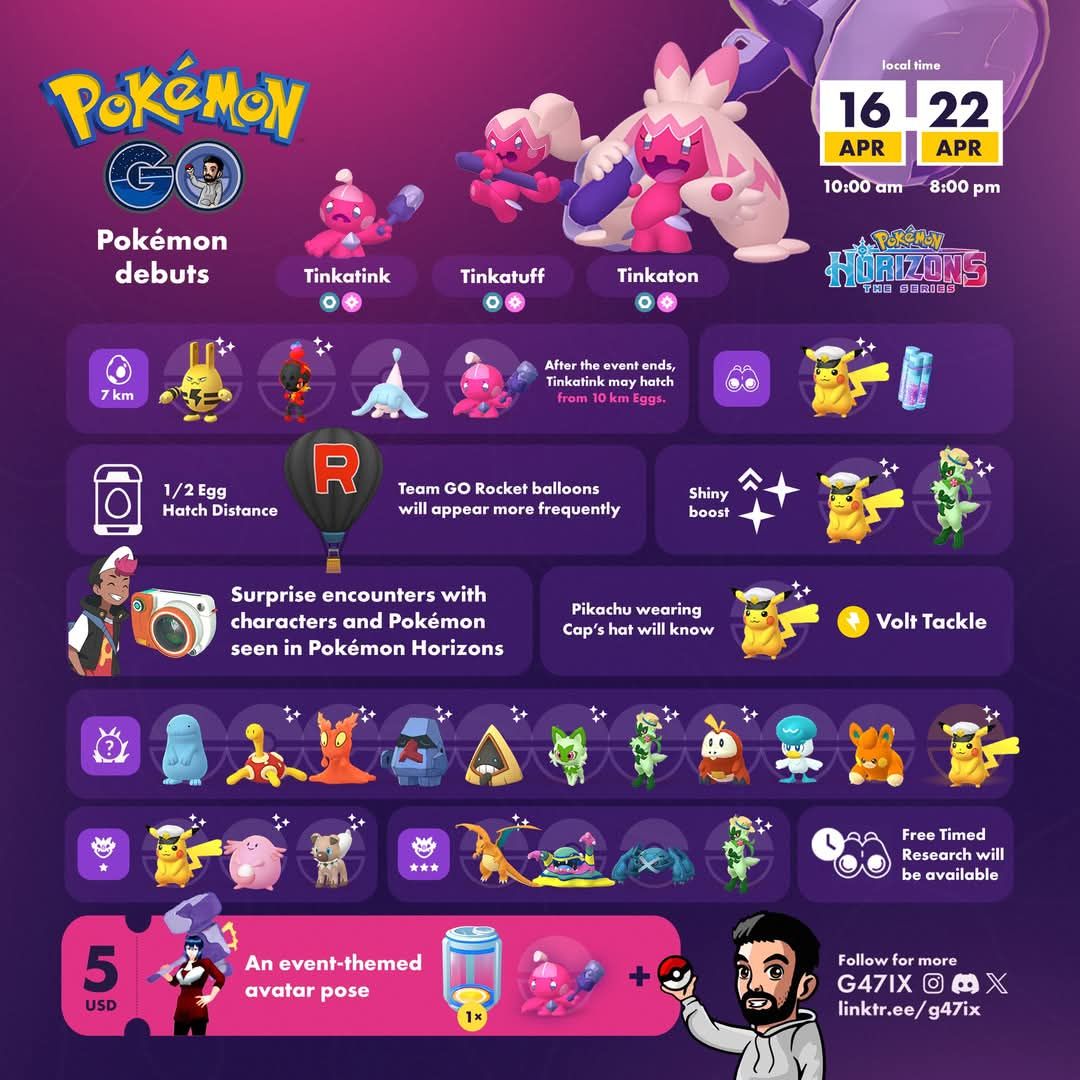 Pokémon Shiny Cradopaud (Évent) Pour Pokémon Go - Échange Sous 30 Jours Ou Nouveau Registre