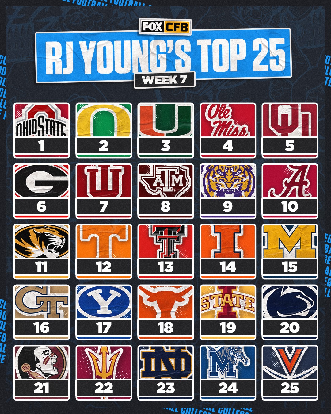 College - The Top 25 teams of Week 7 brought to you by RJ Young ‼️ ...