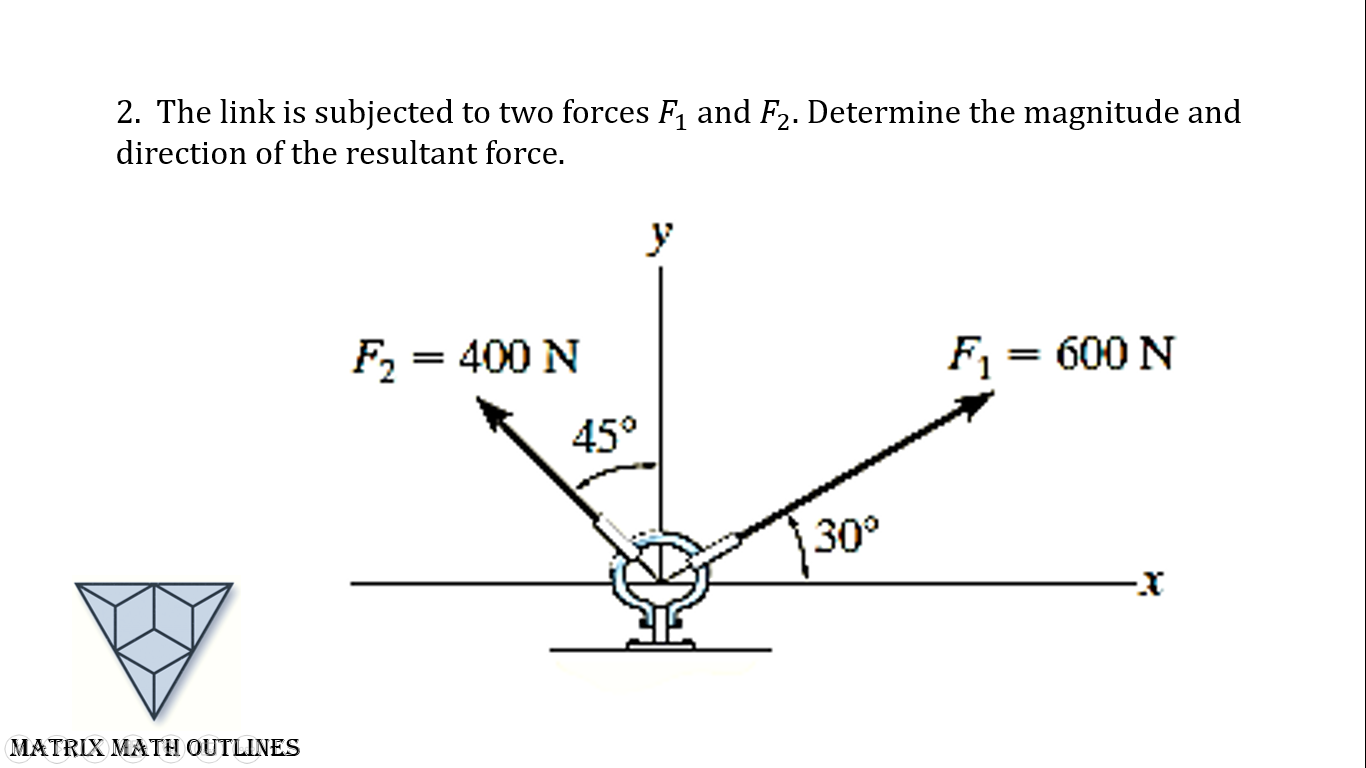 Matrix Math Outlines