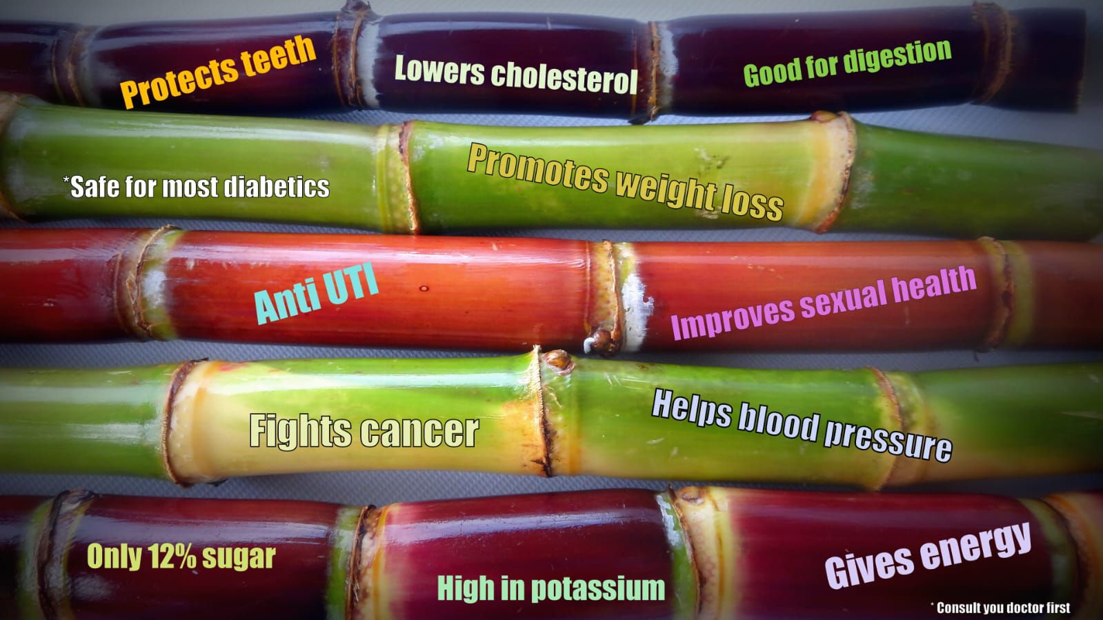 Sugarcane Juice Recipes | From the cane fields to the glass | Facebook