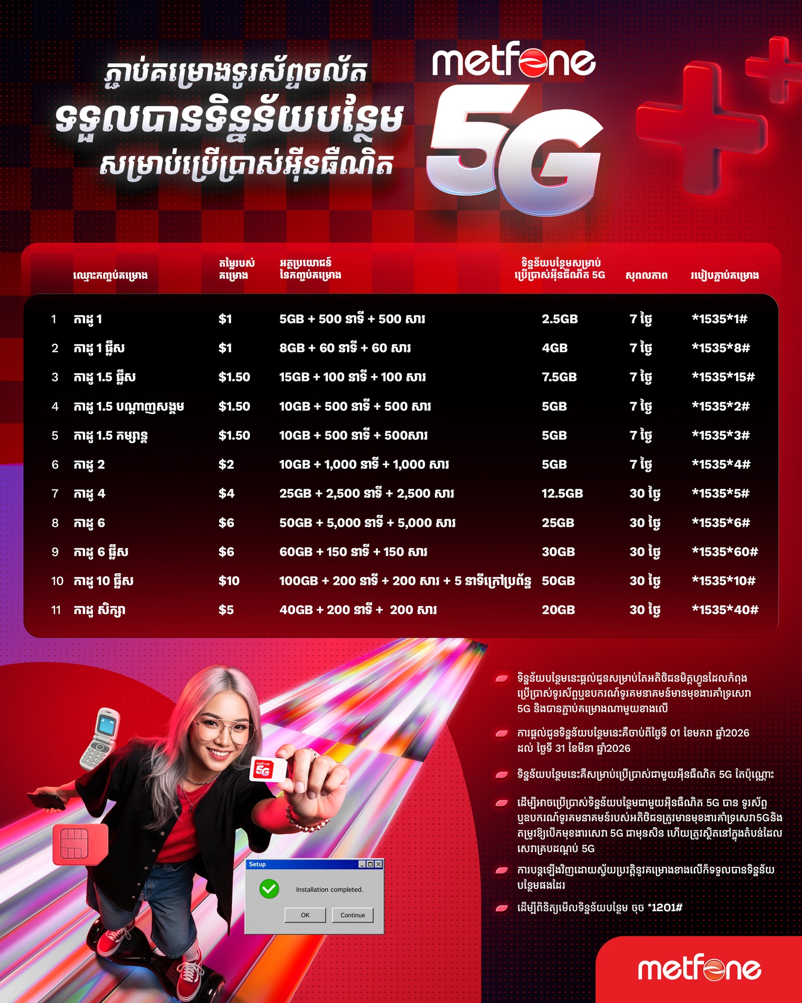 Metfone - តស់ៗ! មកសាកល្បង និងភ្ជាប់គម្រោងទូរស័ព្ទចល័ត ...