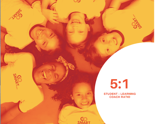GO SMART SCHOOL.org