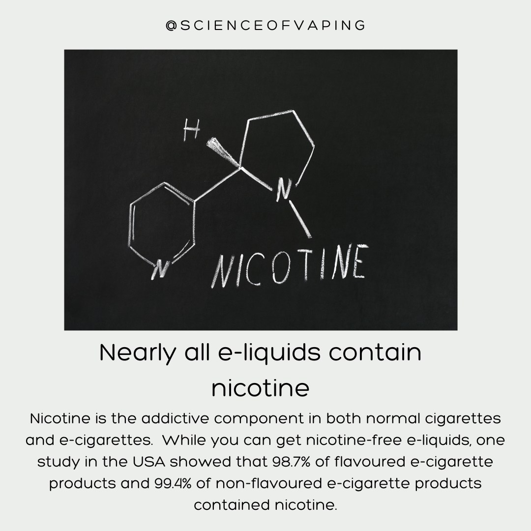 Science Of Vaping