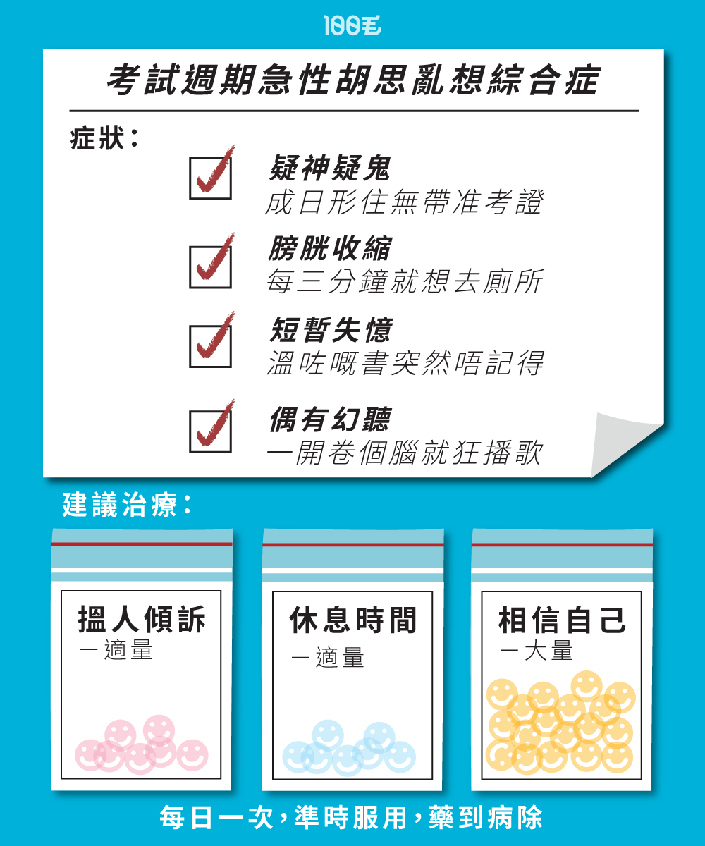 100毛 今日考英文嘅dse同學仔加油呀 Facebook
