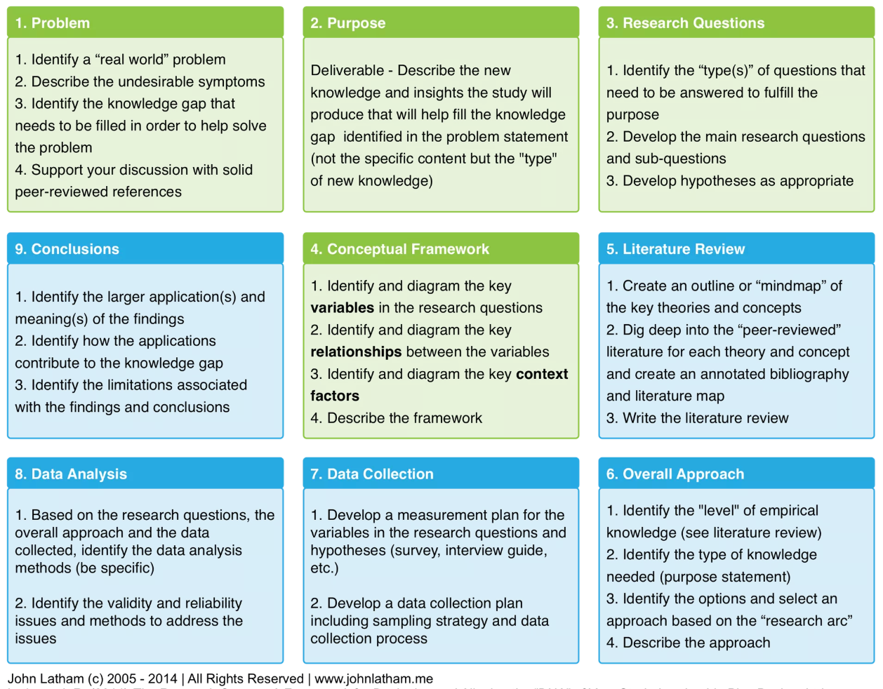 ACE Learning... - ACE Learning Excellence and Innovation
