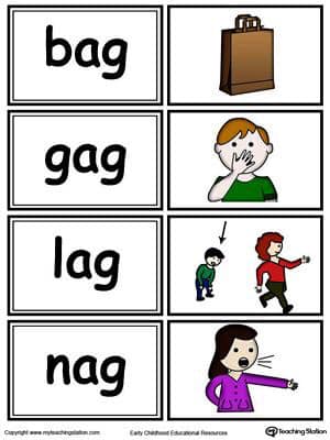 DepEd Click - CVC PATTERN =) Like and follow TEACHERS...