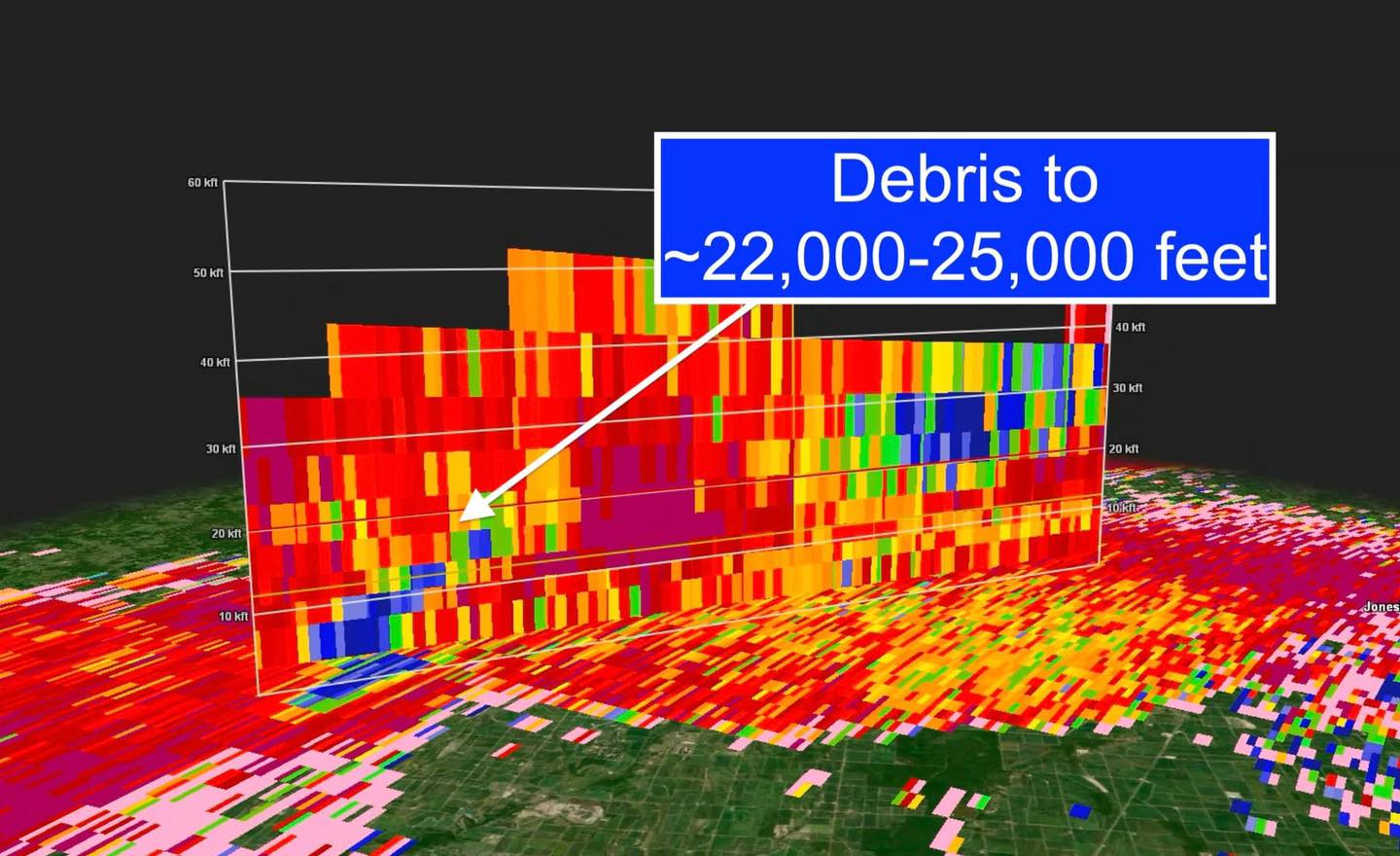 **Breaking News: The tornado... - Kenny Duckett Storm Chaser | Facebook
