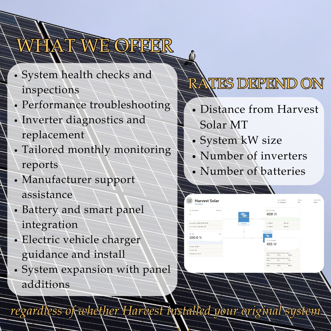 Harvest Solar MT | Bozeman MT