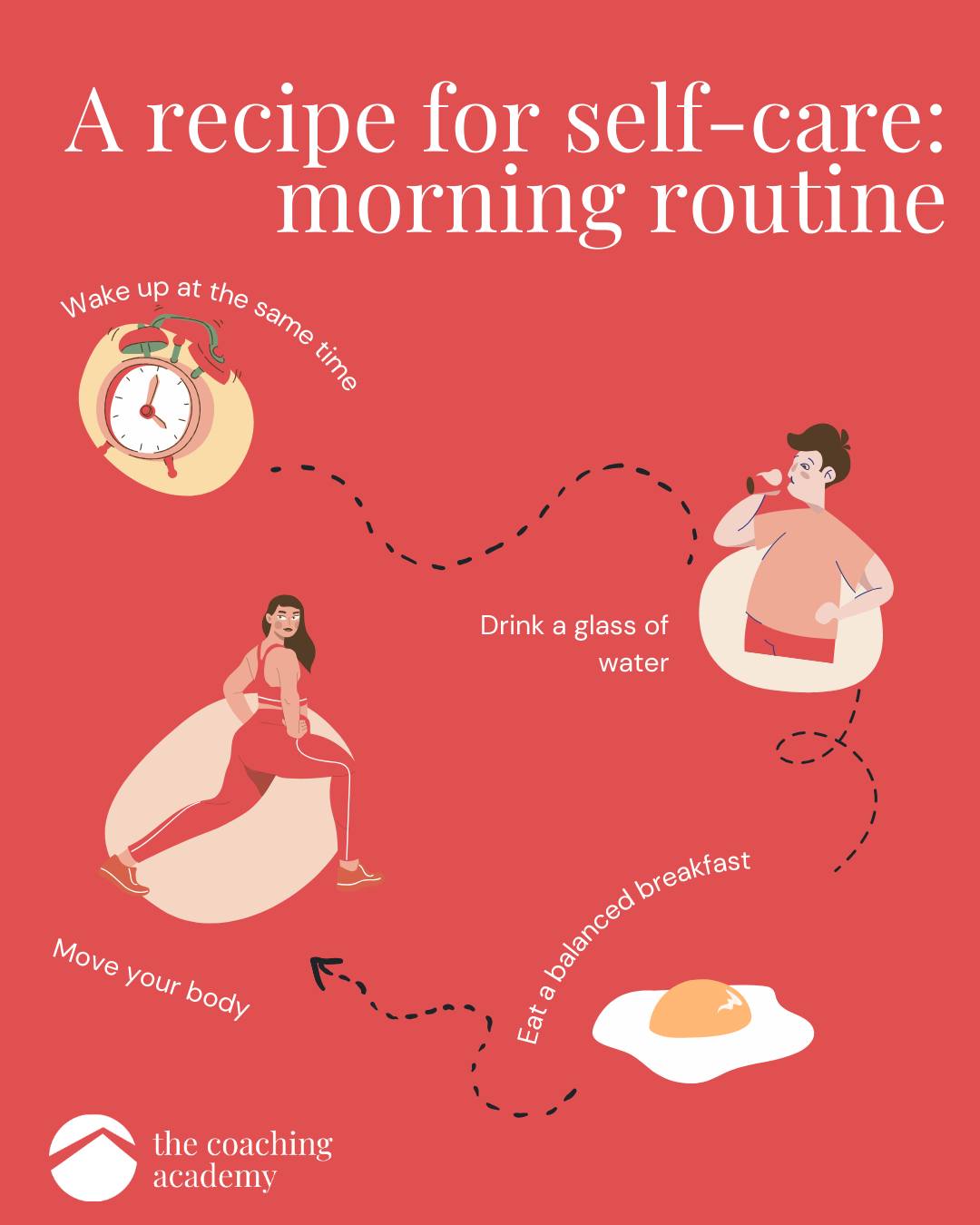 The Coaching - Did you know starting your day with a consistent morning ...