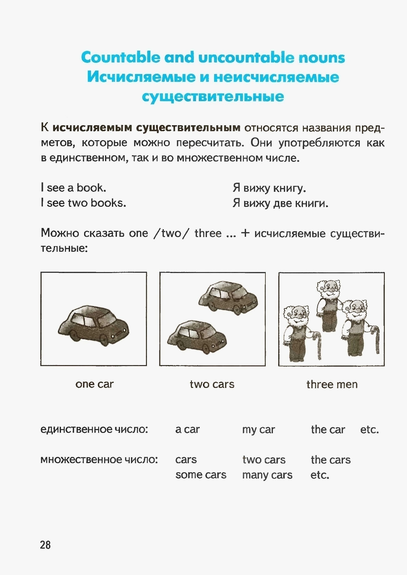 English for Russians added a new photo. - English for Russians