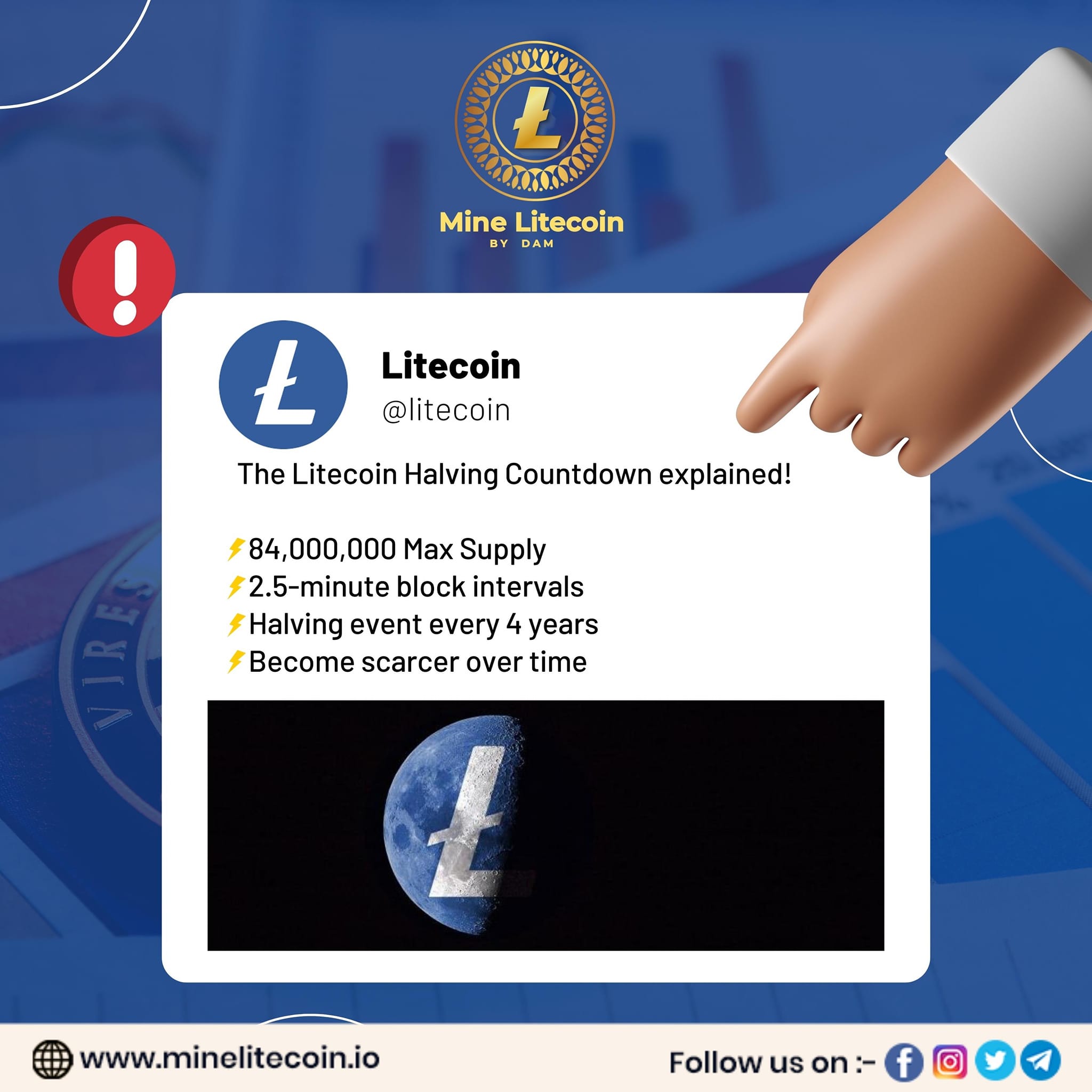 Mine Litecoin - The Litecoin Halving Countdown explained!... | Facebook