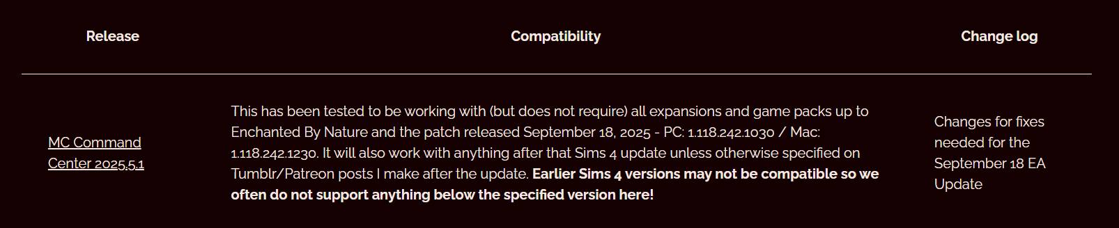 SnootySims: - 🚨MOD UPDATE ALERT! 🚨 MCCC is now updated with the latest ...