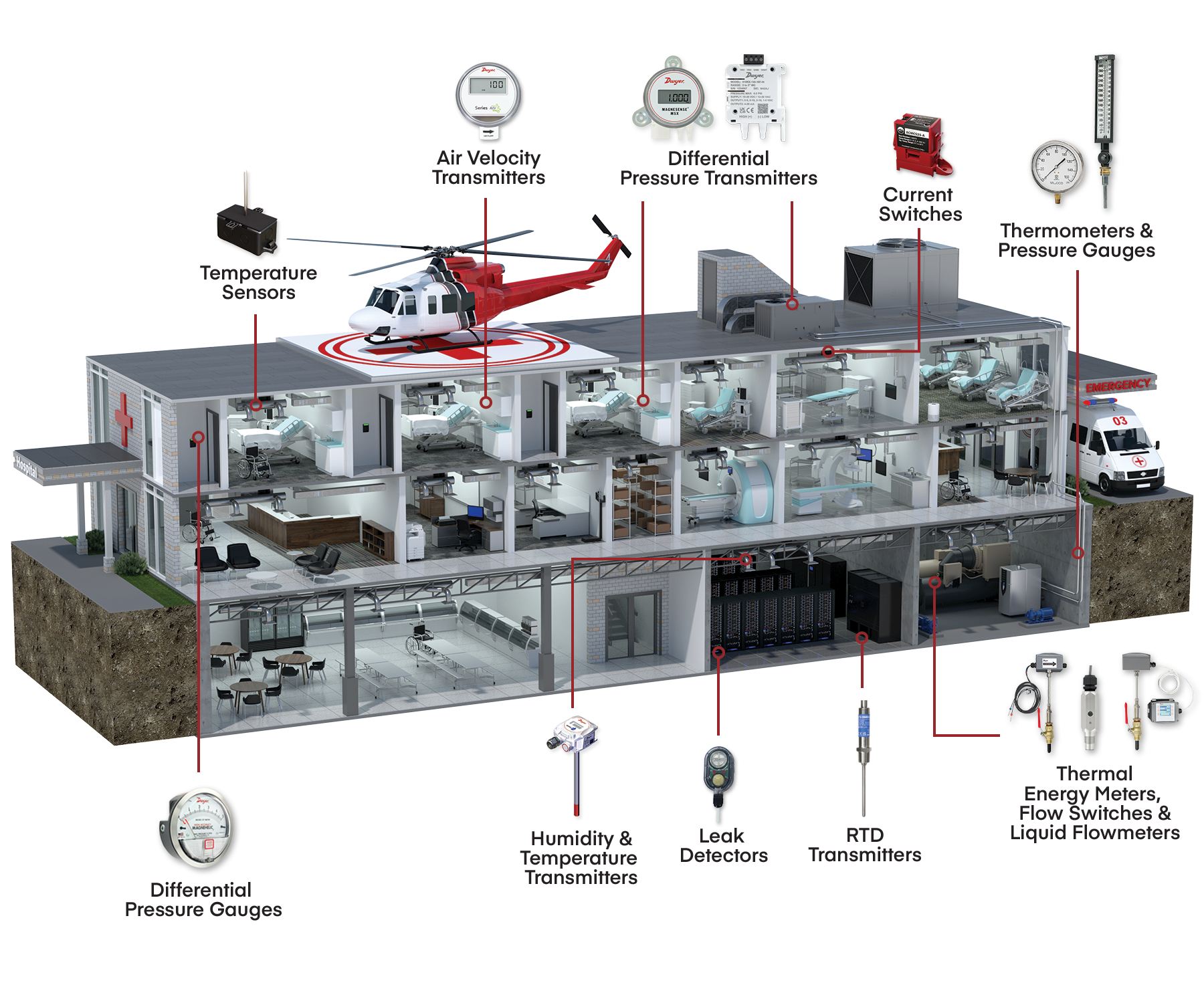 DwyerOmega - Better air, better care. DwyerOmega offers a wide range of ...