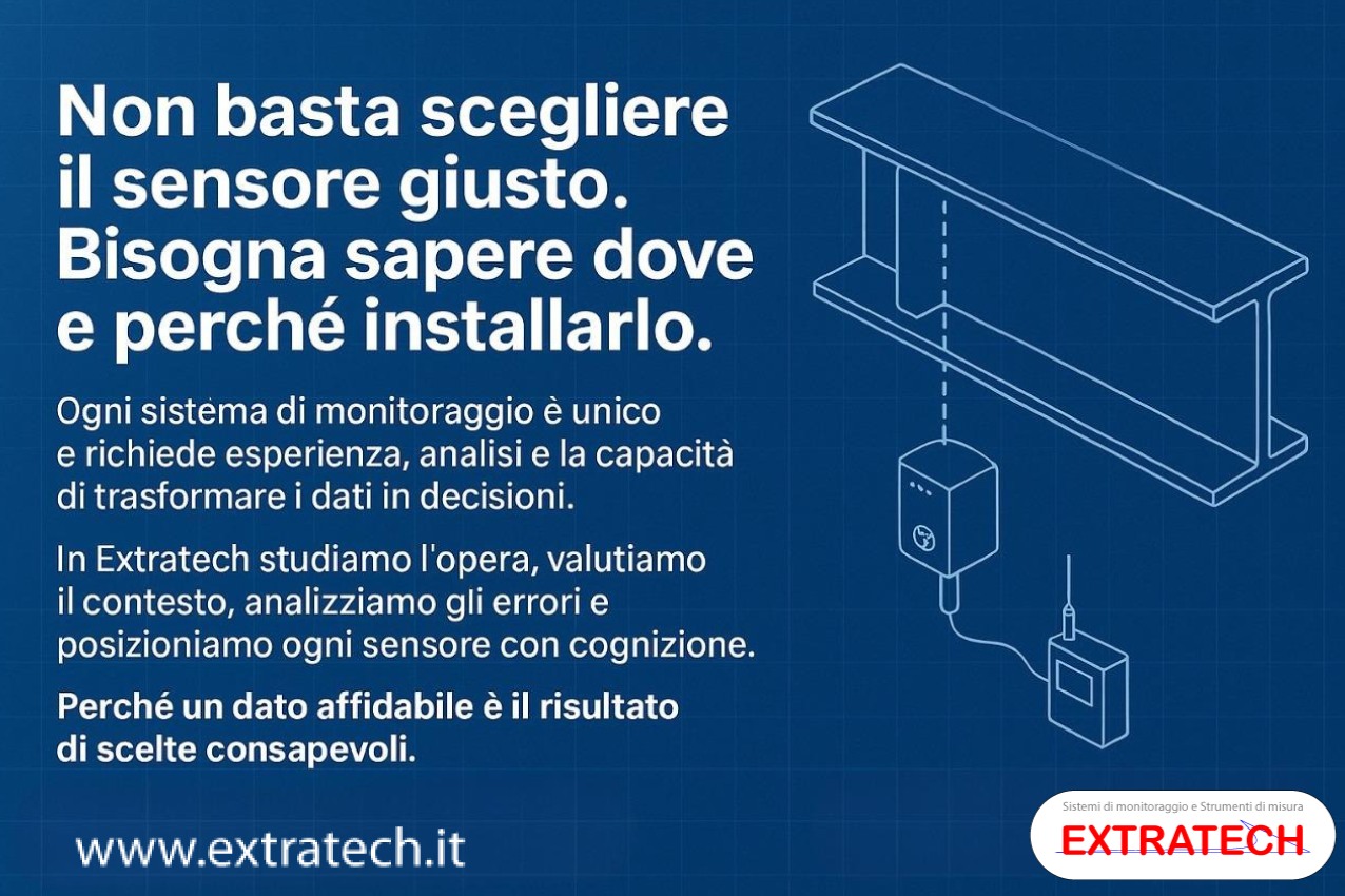 Extratech | Potenza