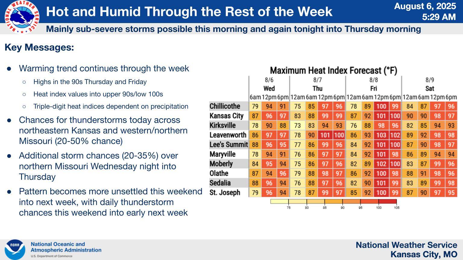 US - Warming trend continues through the week with highs in the 90s ...
