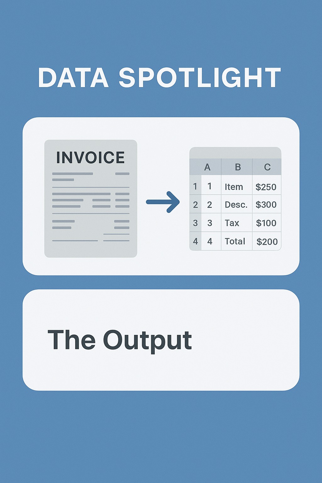 EBA Solutions - Data Spotlight – grabDoc®: From Reading... | Facebook