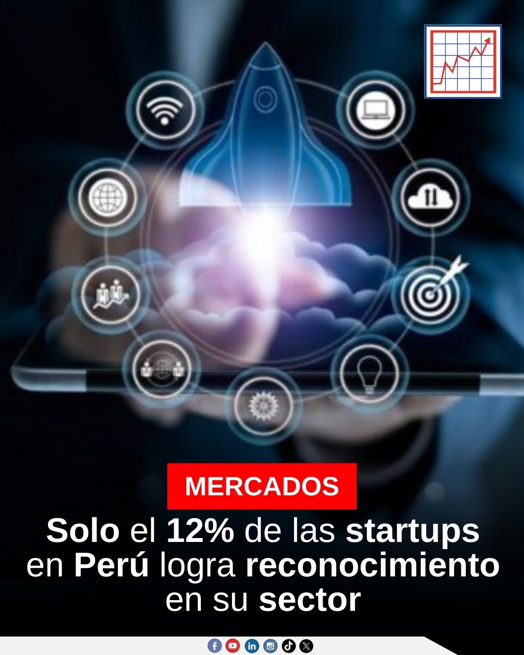 Revista - El #ecosistema #startup en #Perú ha experimentado un ...