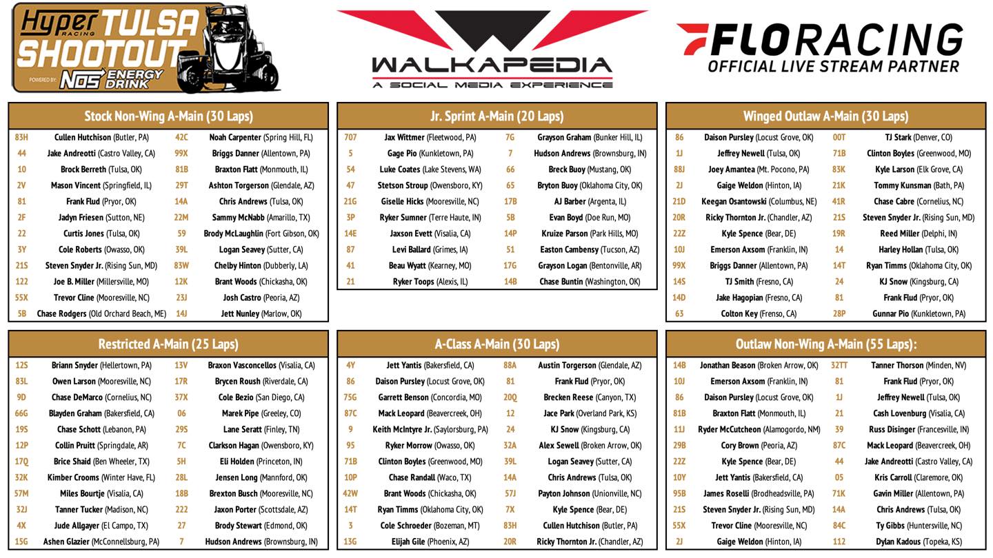 Walkapedia - 🚨 The Tulsa Shootout lineups are set! 6 Golden Drillers ...