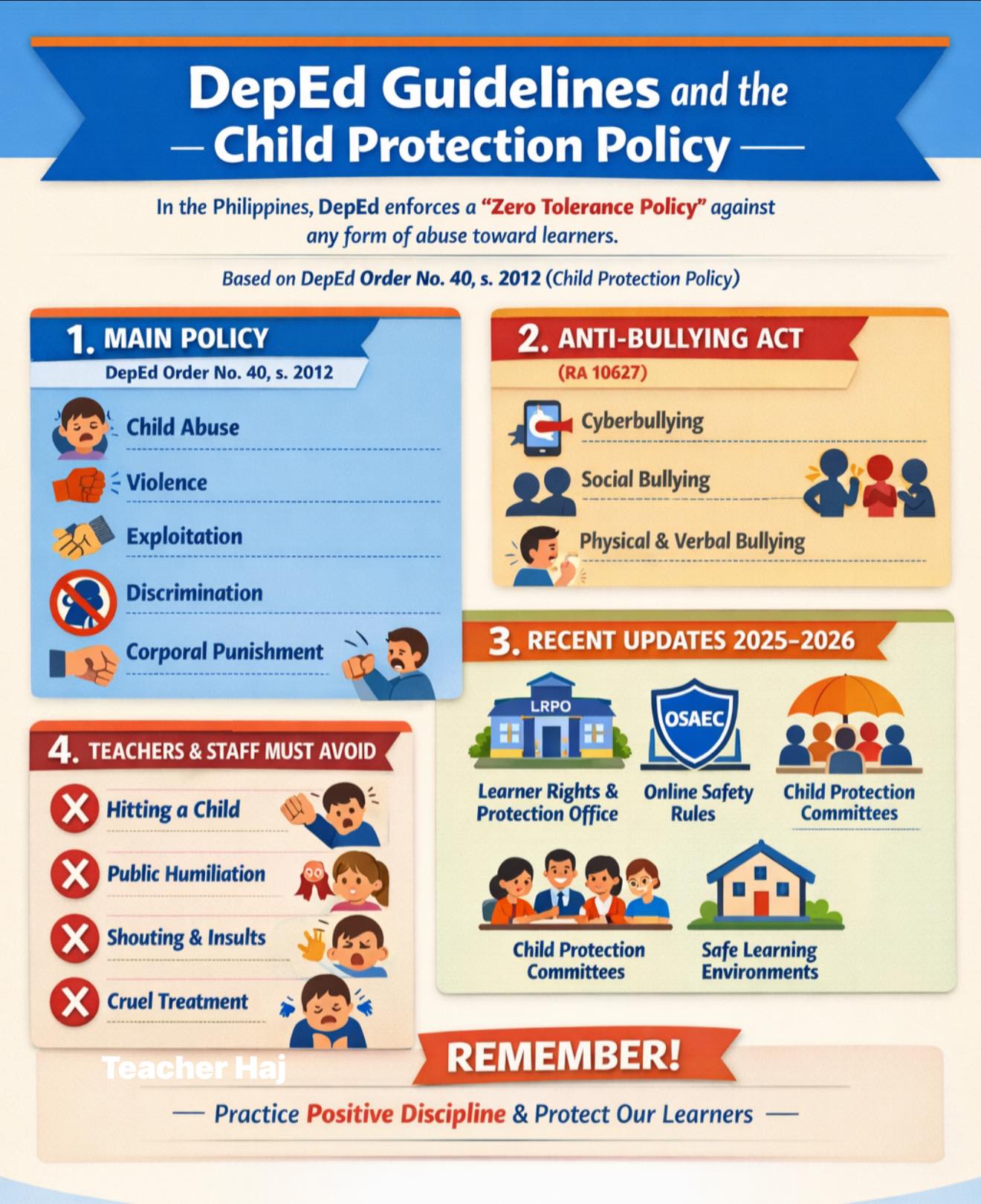 Teacher Haj - DepEd Guidelines and the Child Protection... | Facebook