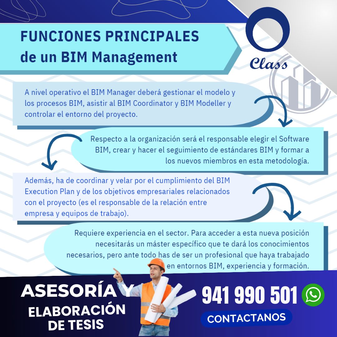 Optimize Class