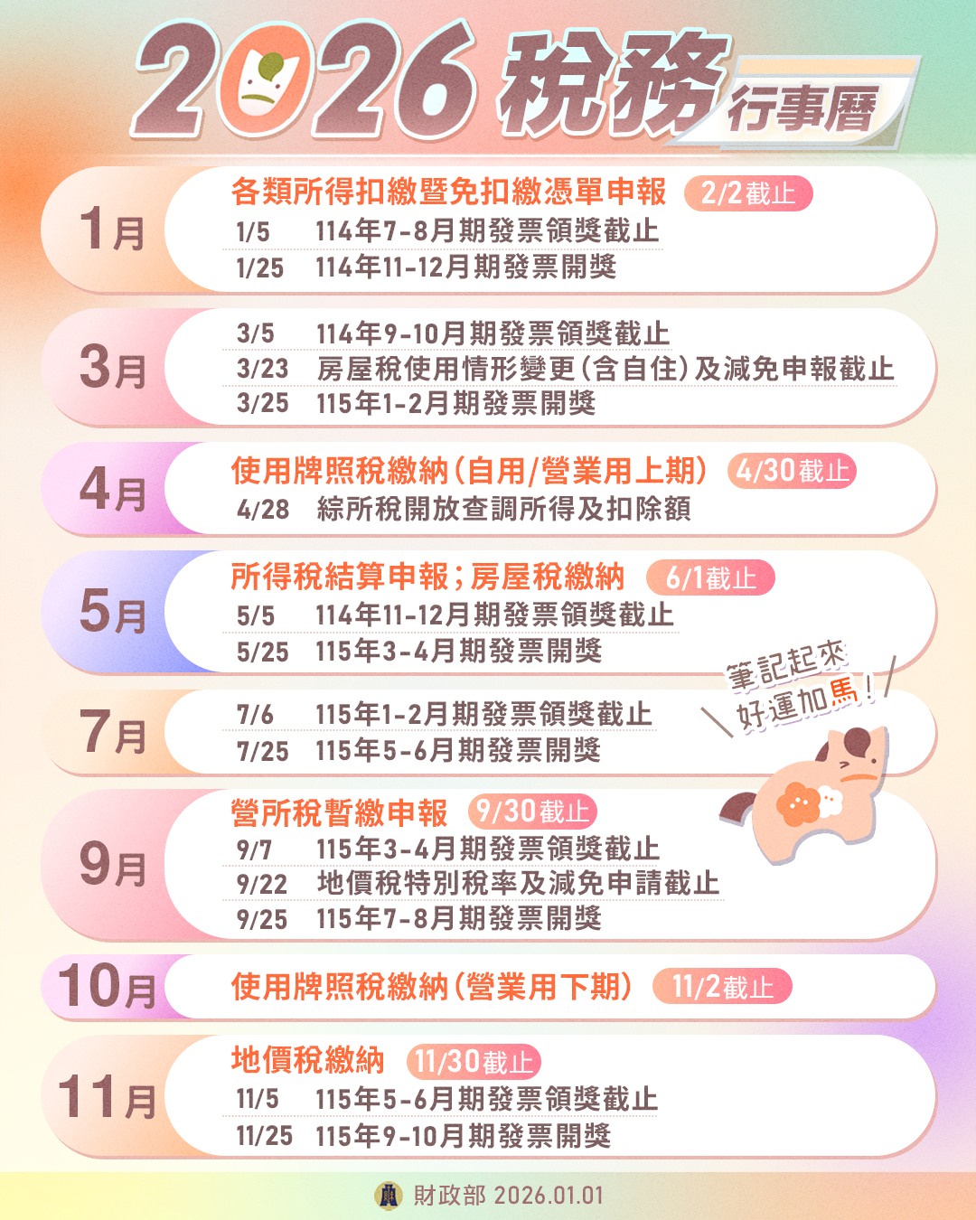 財政部北區國稅局板橋分局 - 親愛的粉絲們～溫馨小故事來了！！ #板橋分局yam天空部落格同步發送： http://blog.yam.com ...