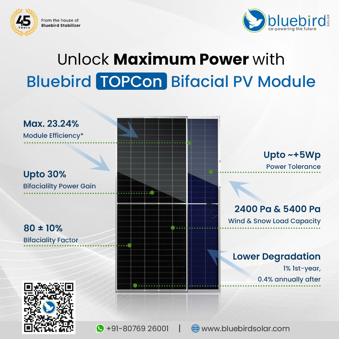 Bluebird Solar - Get maximum power and reliability with... | Facebook