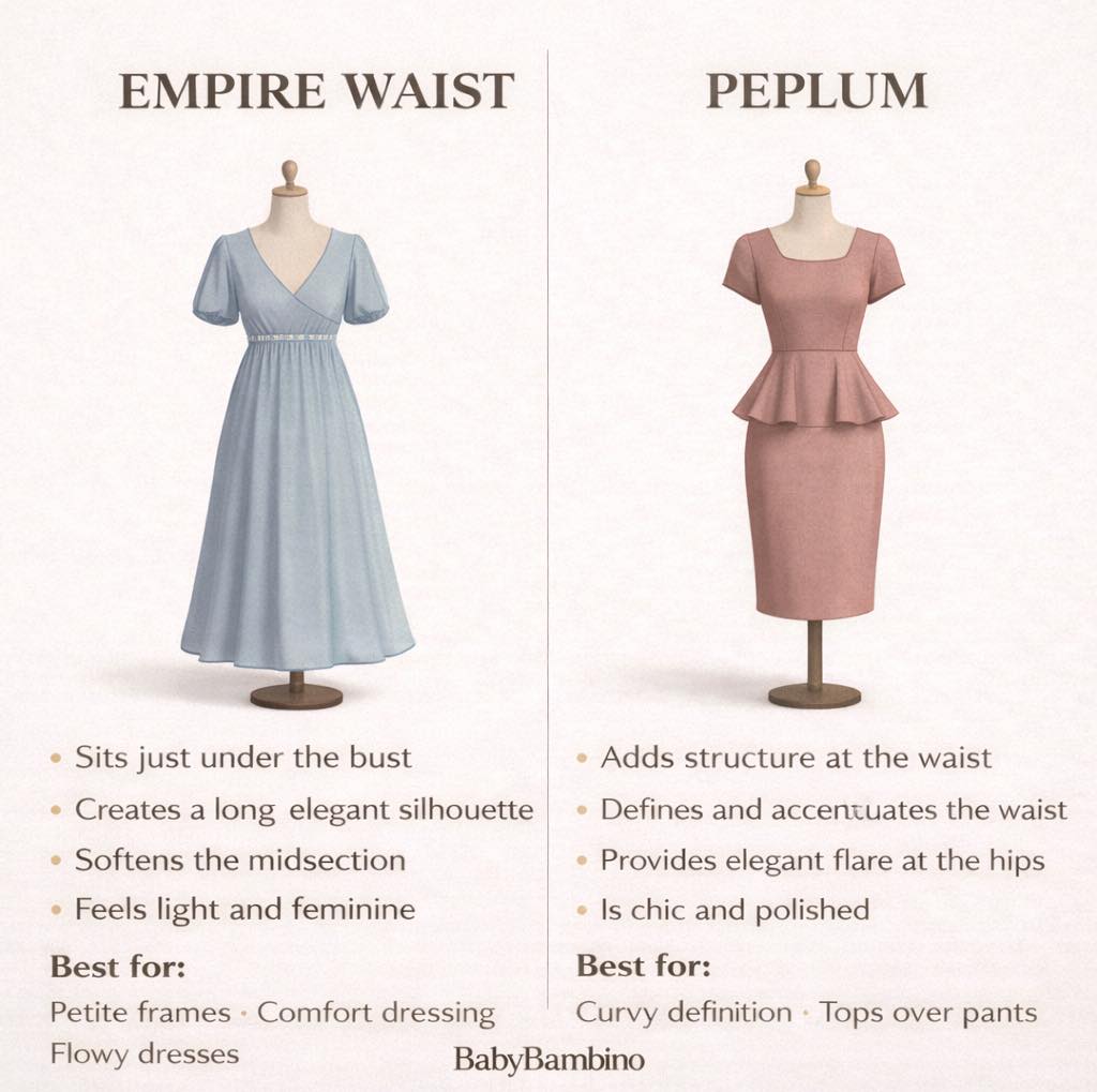 Empire waist softens and elongates. Peplum defines and structures. Knowing the difference changes how you dress