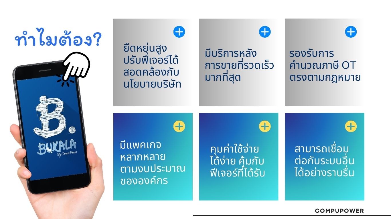 CompuPower Co.,Ltd. | Bangkok