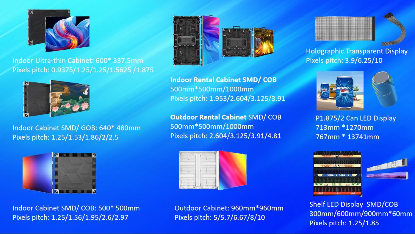 MDS Display
