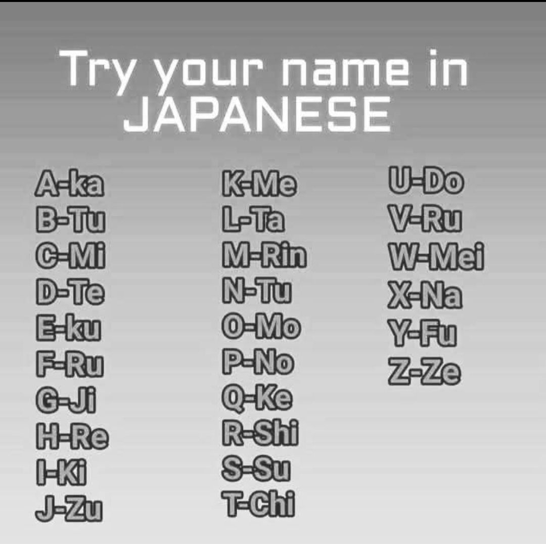 Drop your name in Japanese #fyp