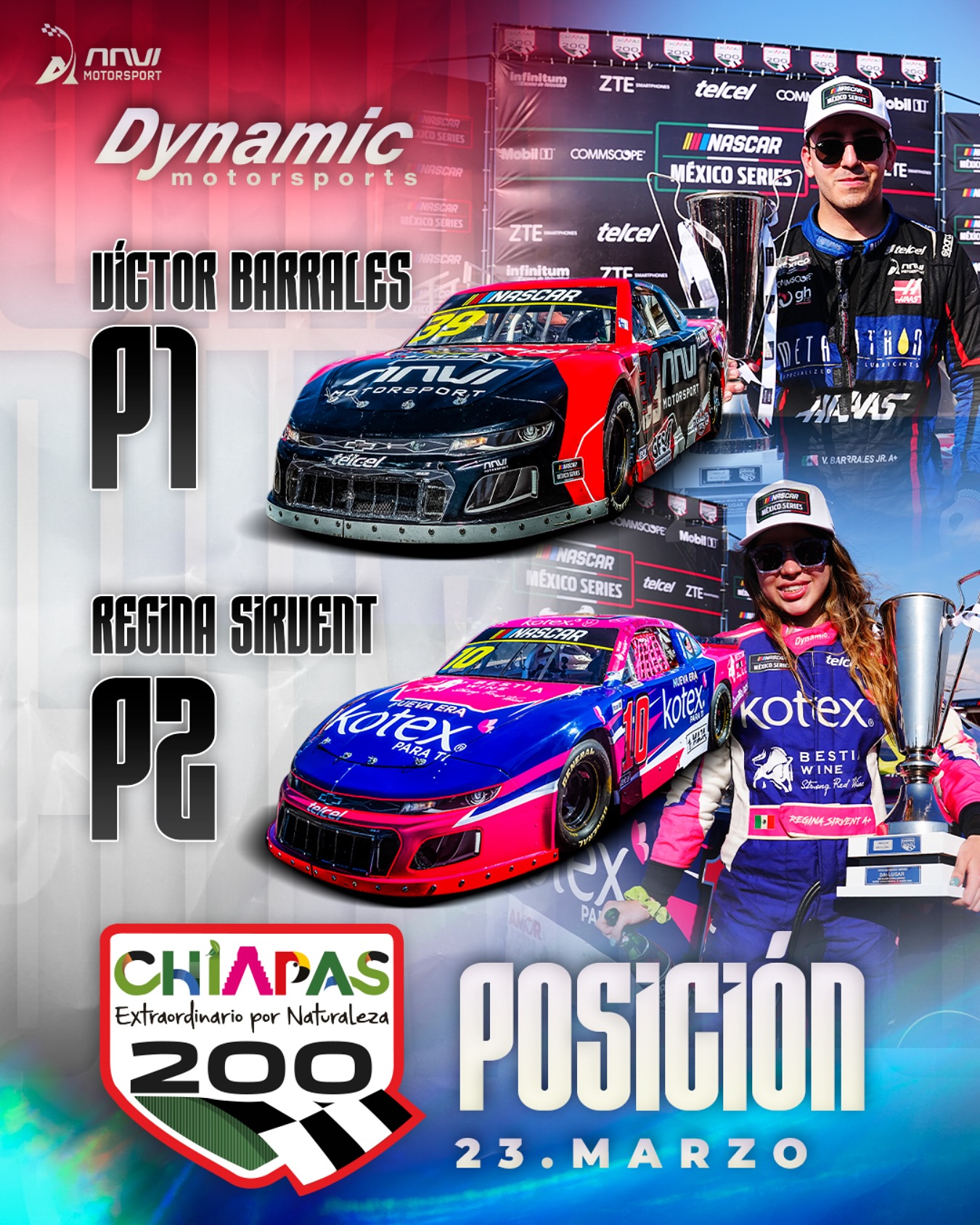 Gran fin de semana en Chiapas💥🏁 P1... - Dynamic Motorsports | Facebook