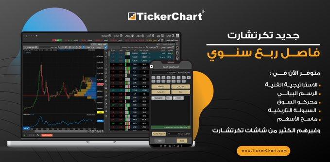 TickerChart-تكرتشارت