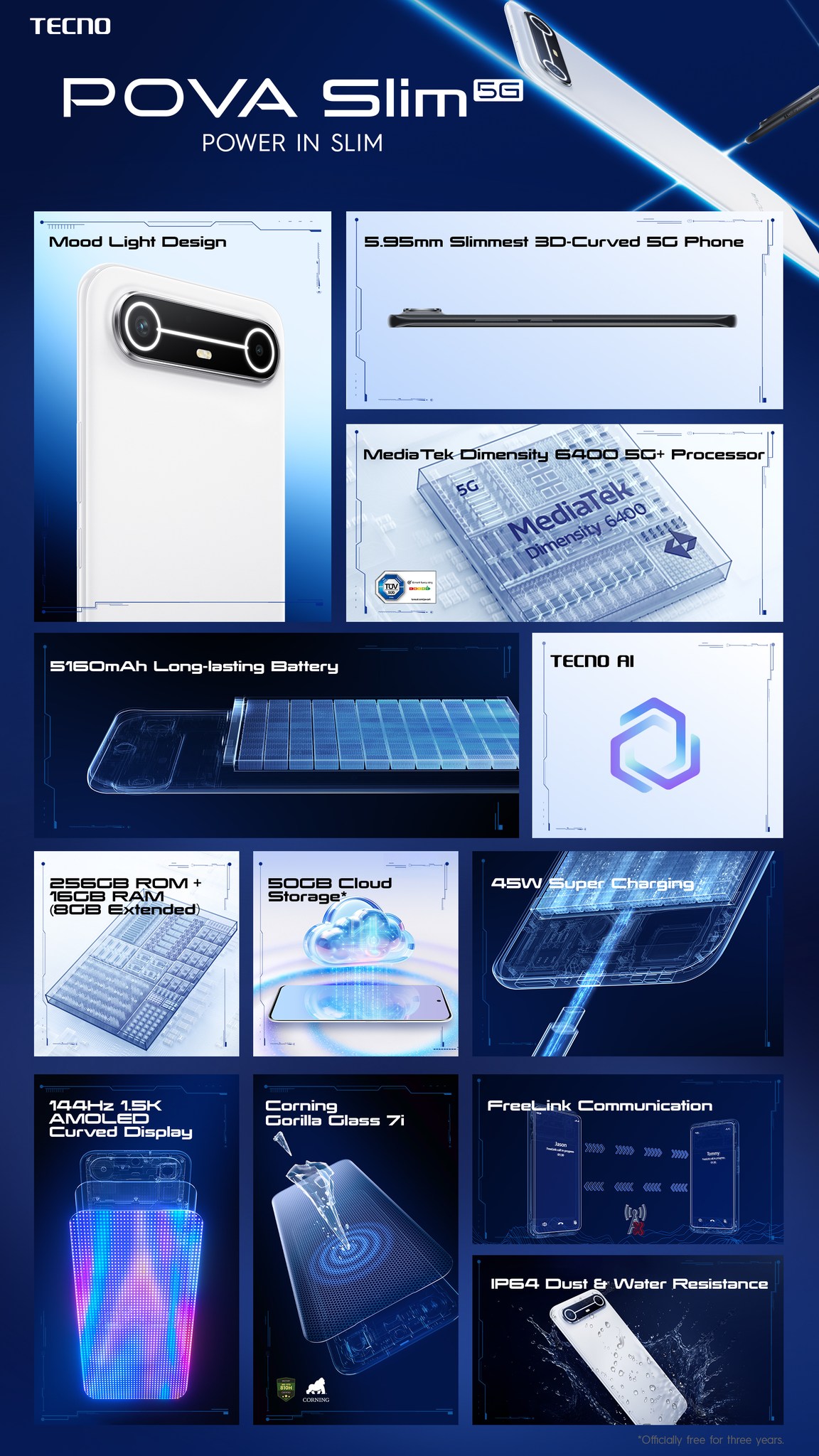 tecno-slimmer-smarter-stronger-all-you-need-to-know-about-the-all