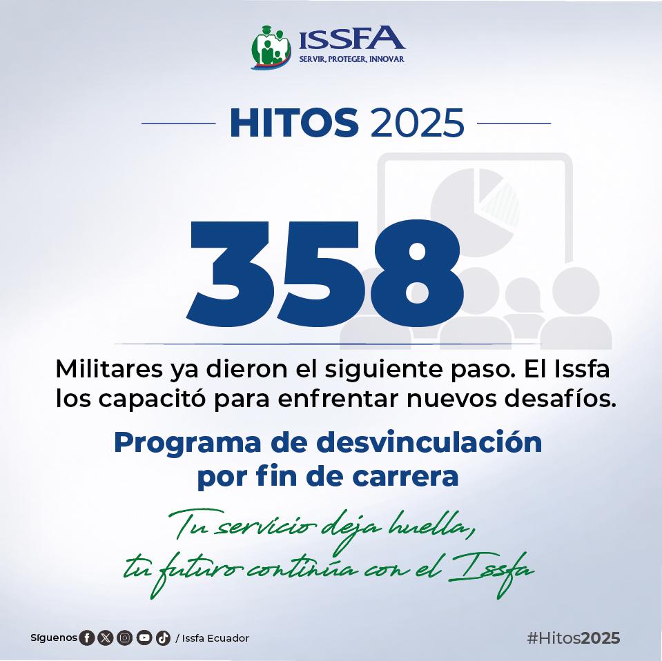 Issfa Ecuador - Issfa Ecuador added a new photo.