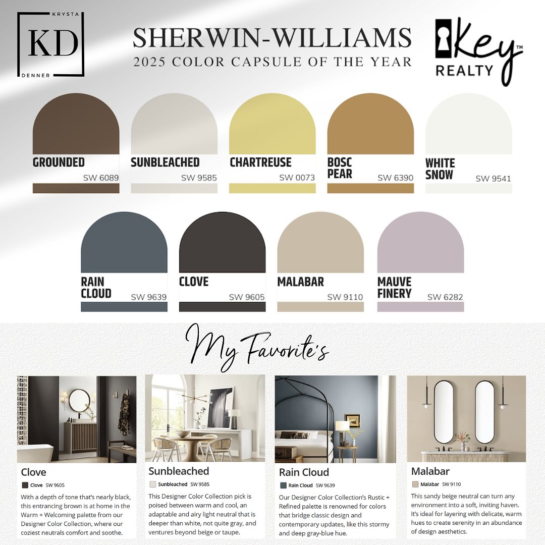 Krysta - The Sherwin-Williams 2025 Color Capsule is full of inspiration ...