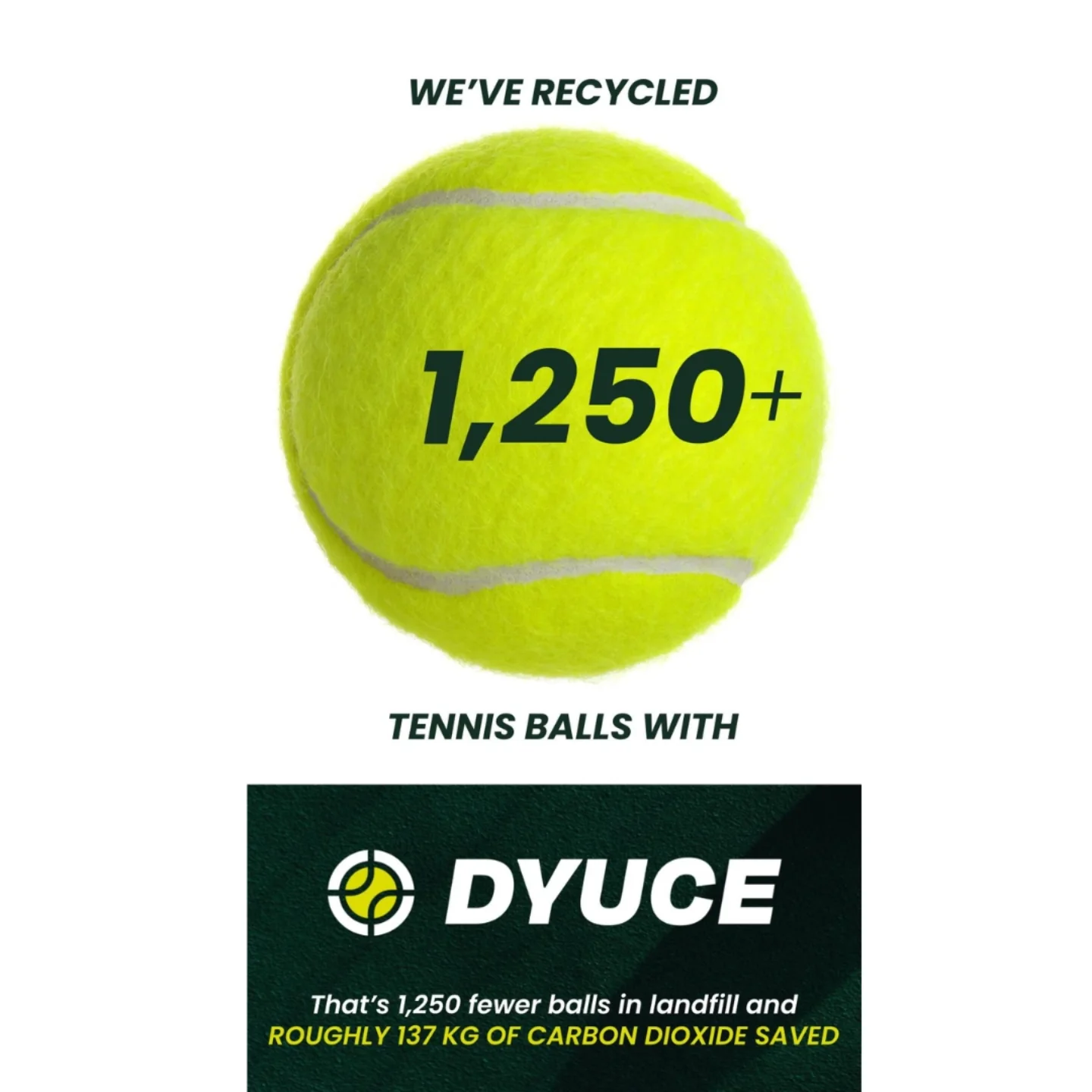 The... - The Sundridge Park Club - Tennis, Squash and Padel
