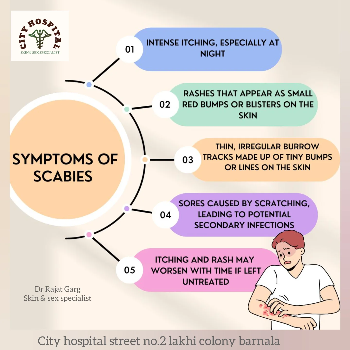 City - Symptoms of scabies | Facebook