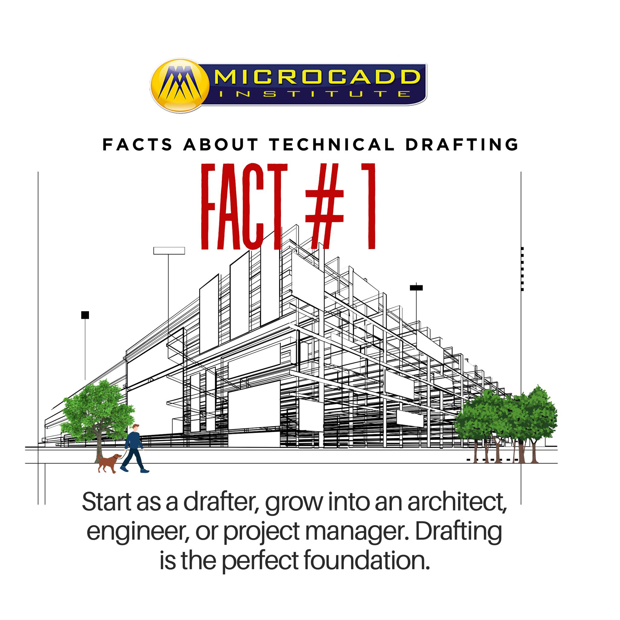 Microcadd Institute | Cubao