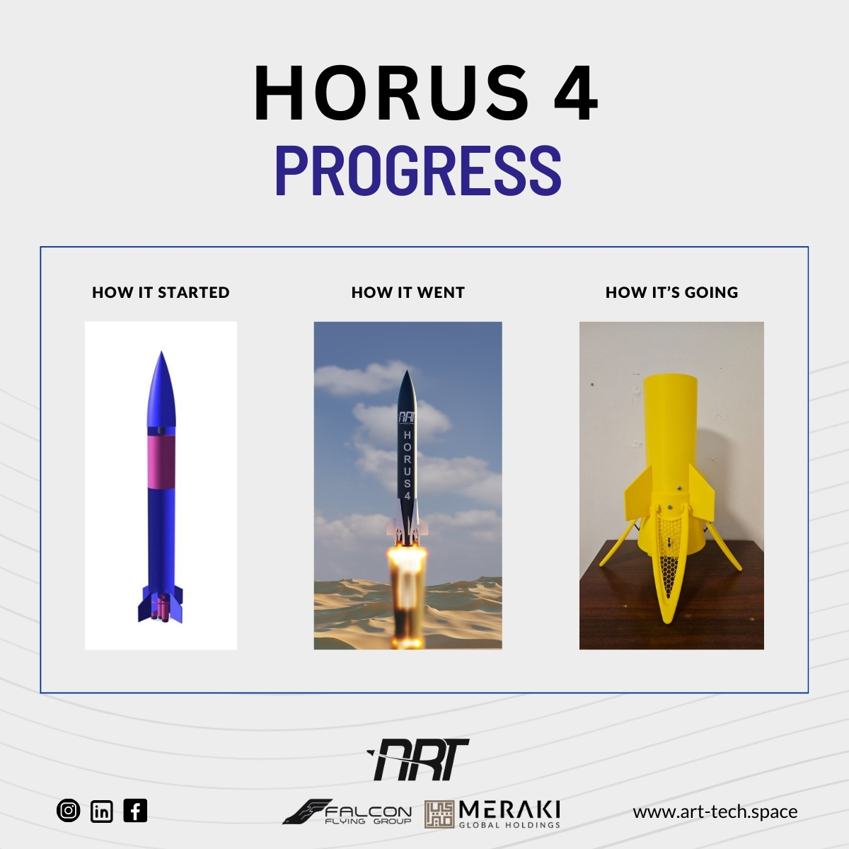 Advanced - Soon .. 🚀 Learn more: https://art-tech.space/horus-4/ Horus ...
