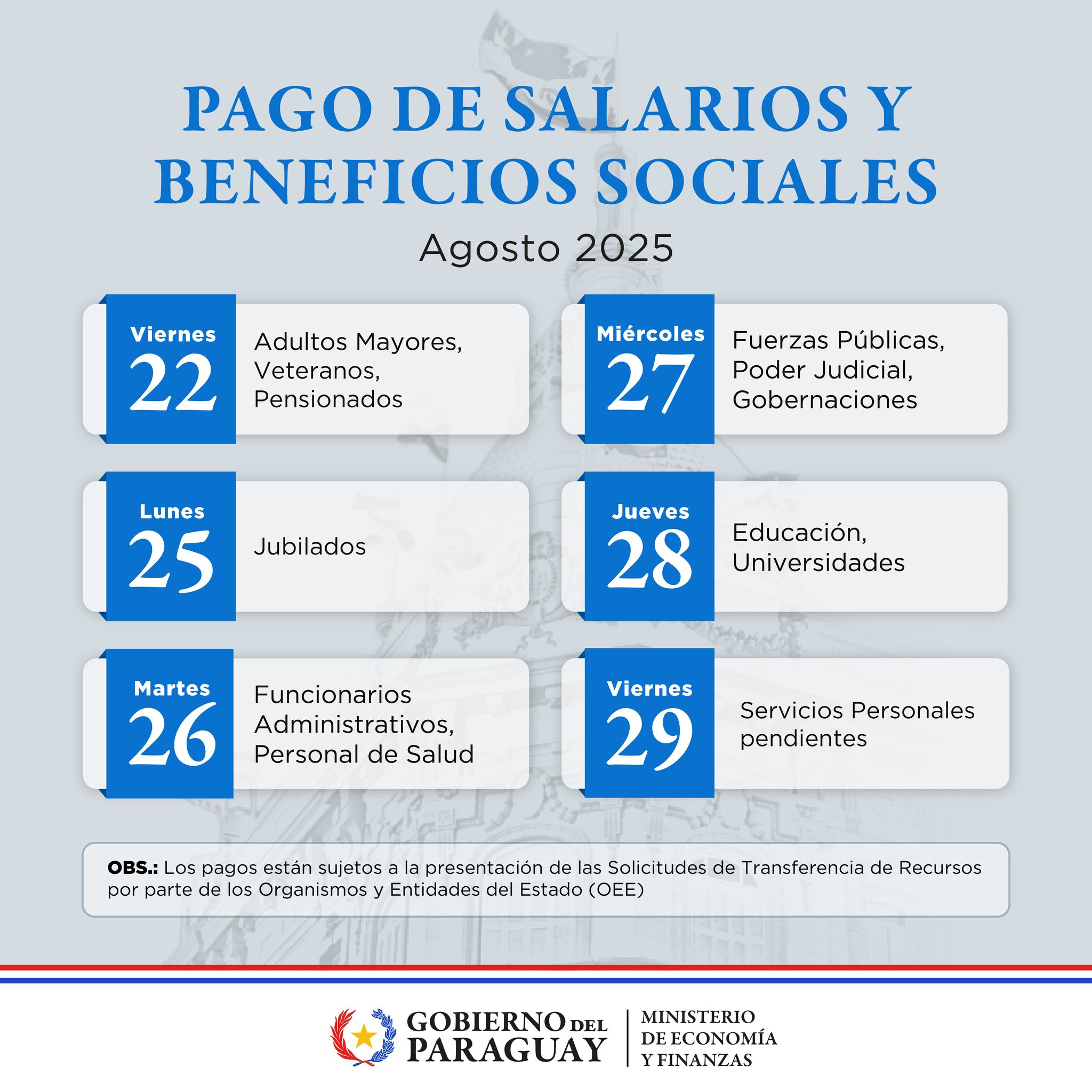 📢 El #MEF... - Ministerio de Economía y Finanzas - Paraguay | Facebook