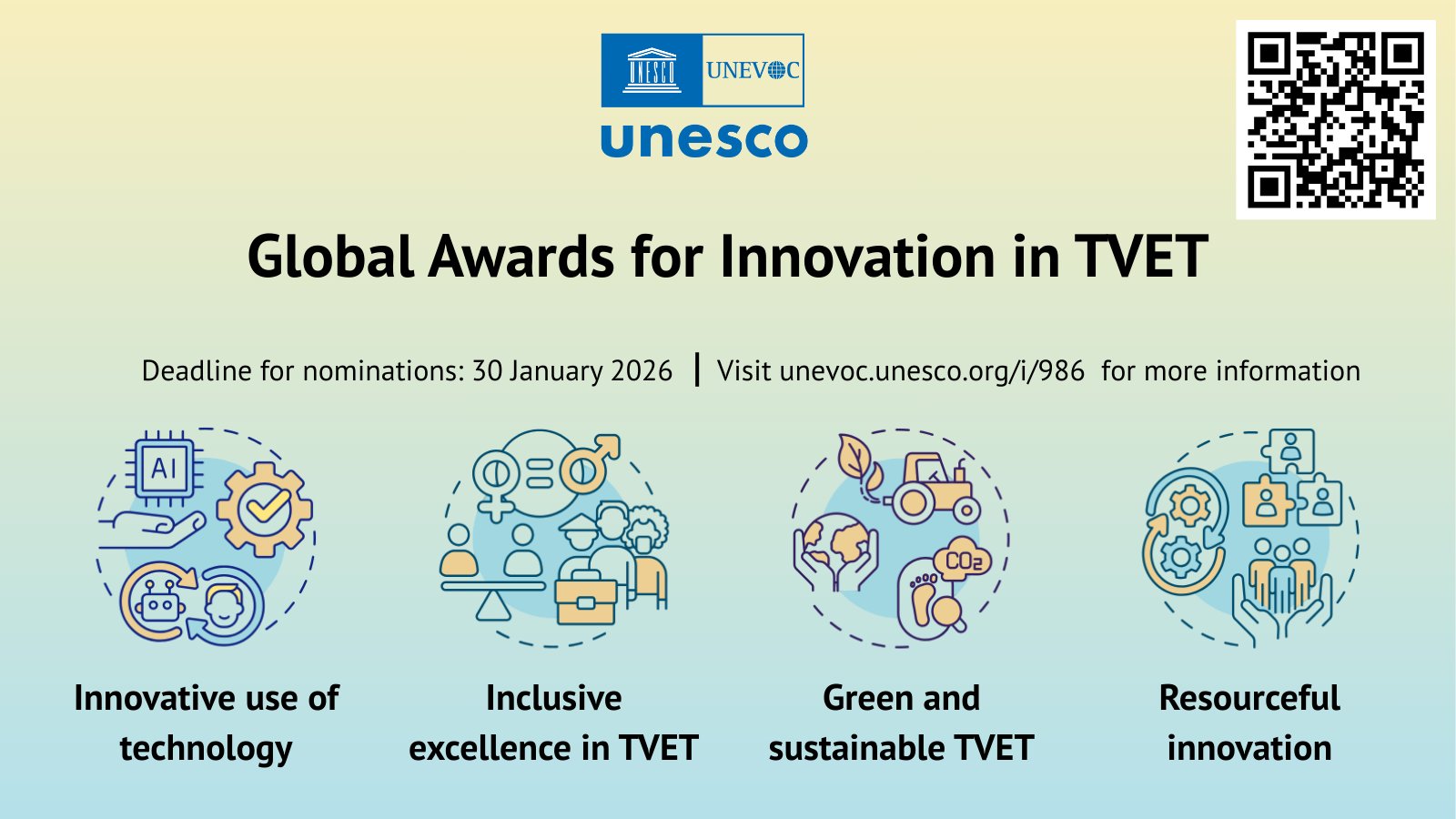 UNESCO-UNEVOC International Centre for TVET | Bonn