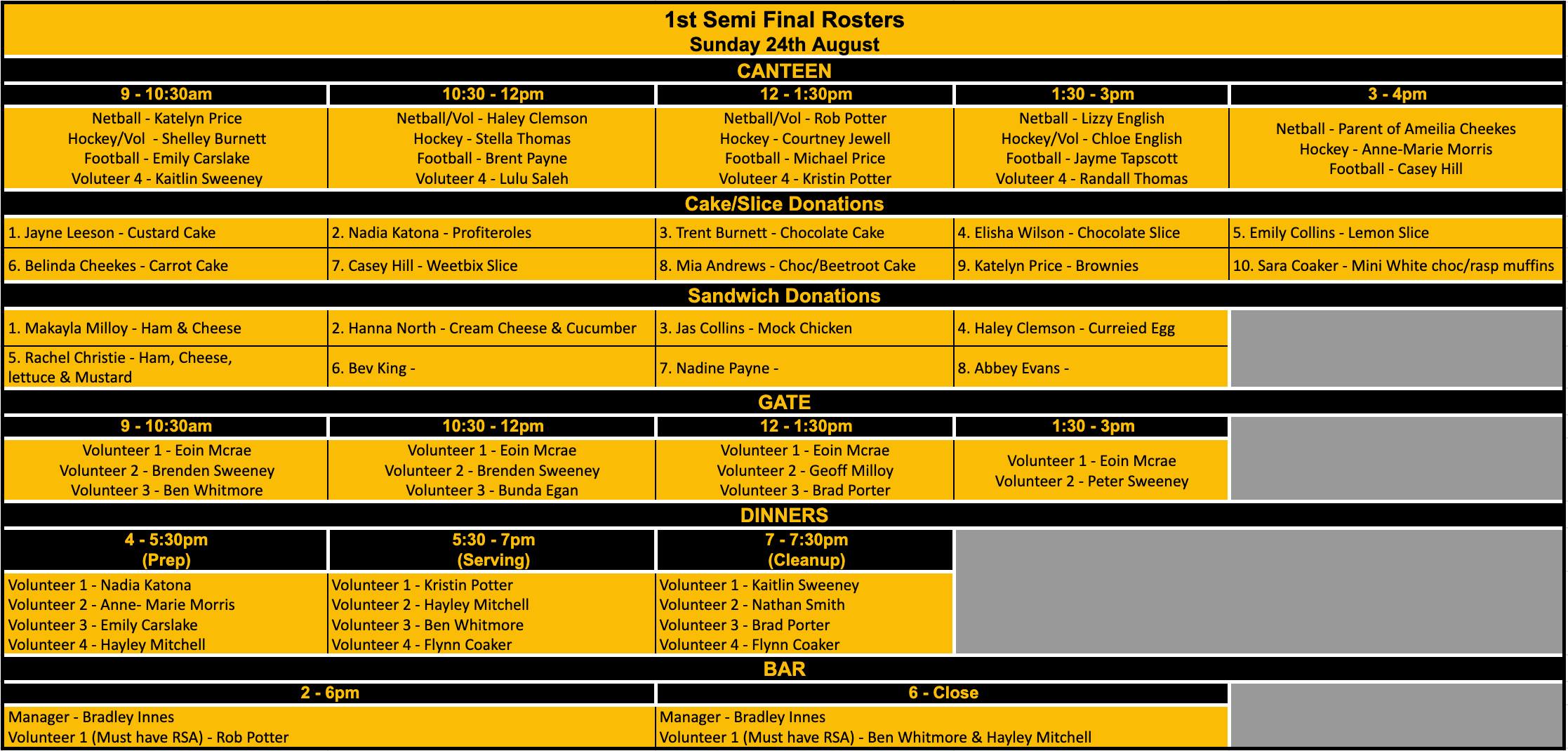 Morawa - 📋 1st Semi Final Roster 🐯 A massive thank you to everyone who ...