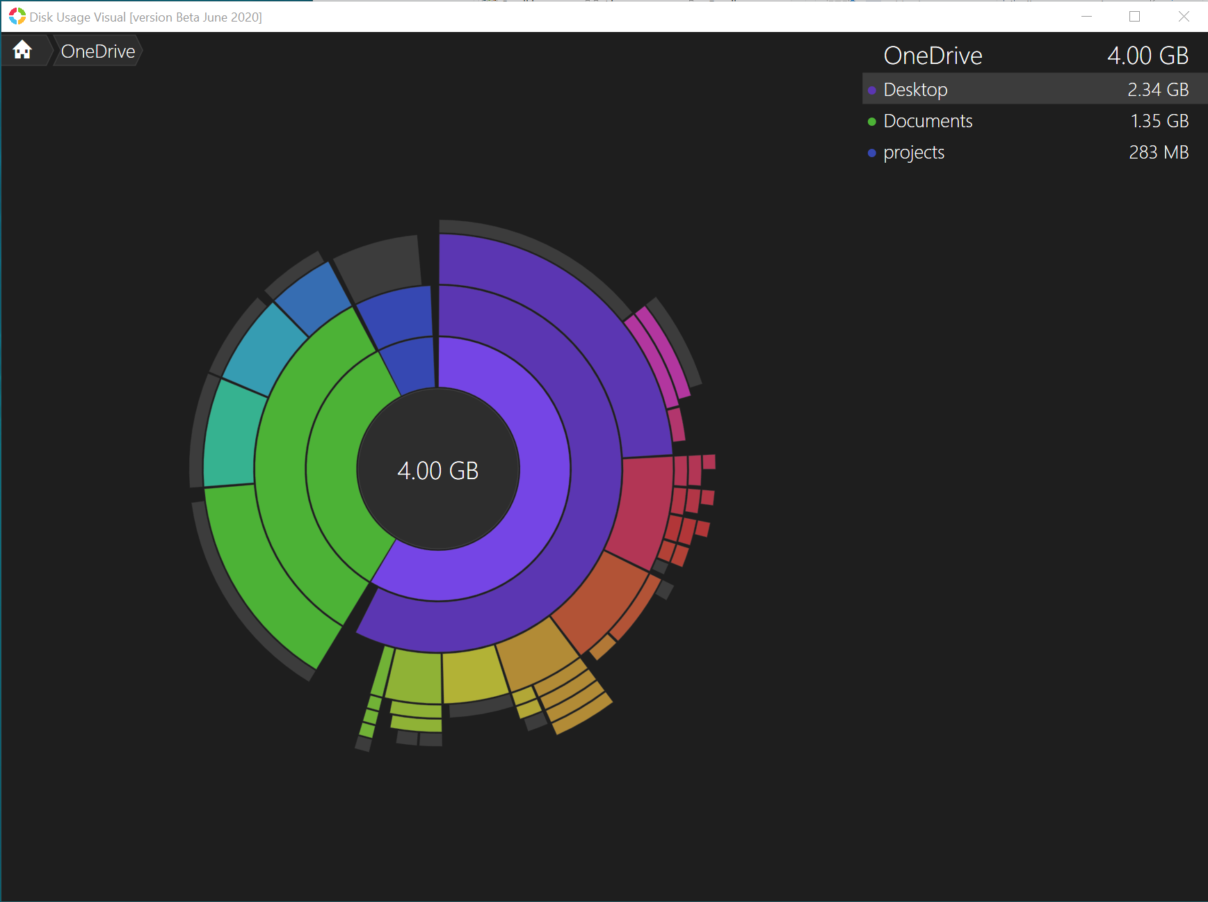 Disk Usage Visual