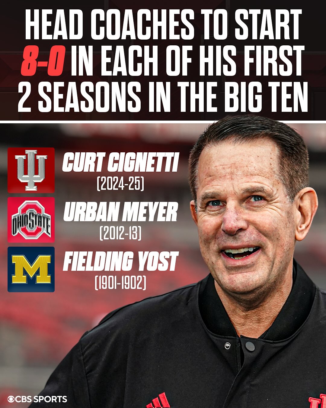 CBS Sports College Football... - CBS Sports College Football