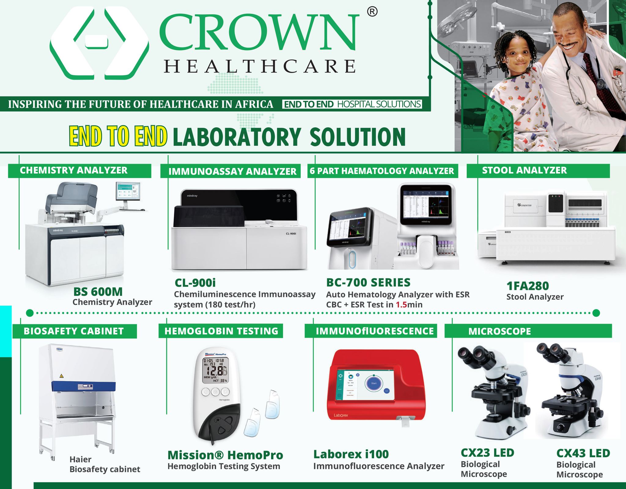 Crown - Complete Laboratory Solutions by Crown Healthcare! Equip your ...