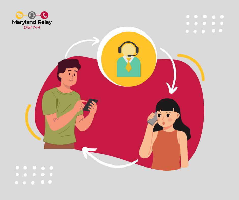 Maryland - Did you know Maryland Relay provides TTY (Text Telephone ...