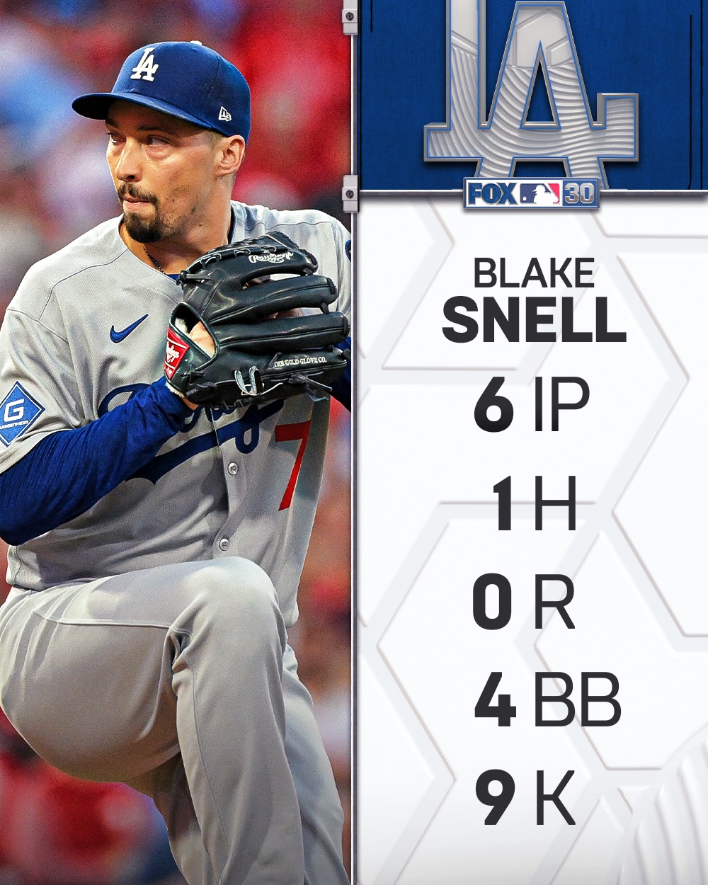 MLB - Six dominant innings from Blake Snell tonight 🔥 | Facebook